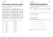 TRAININGSPLAN 365 – 3 Tage: Jahresübersicht und Ausgangswerte