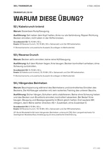 TRAININGSPLAN 365 – 4 Tage: Übungsatlas