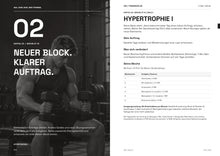 TRAININGSPLAN 365 – 4 Tage: Hypertrophie I