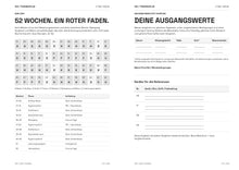 TRAININGSPLAN 365 – 4 Tage: Jahresübersicht und Ausgangswerte