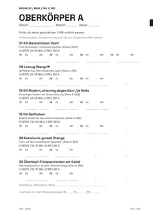 TRAININGSPLAN 365 – 4 Tage: Tagesplan